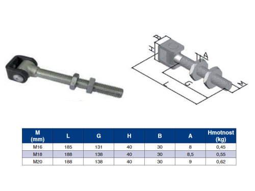 PAS16 - stavitelný závěsný čep se šroubem